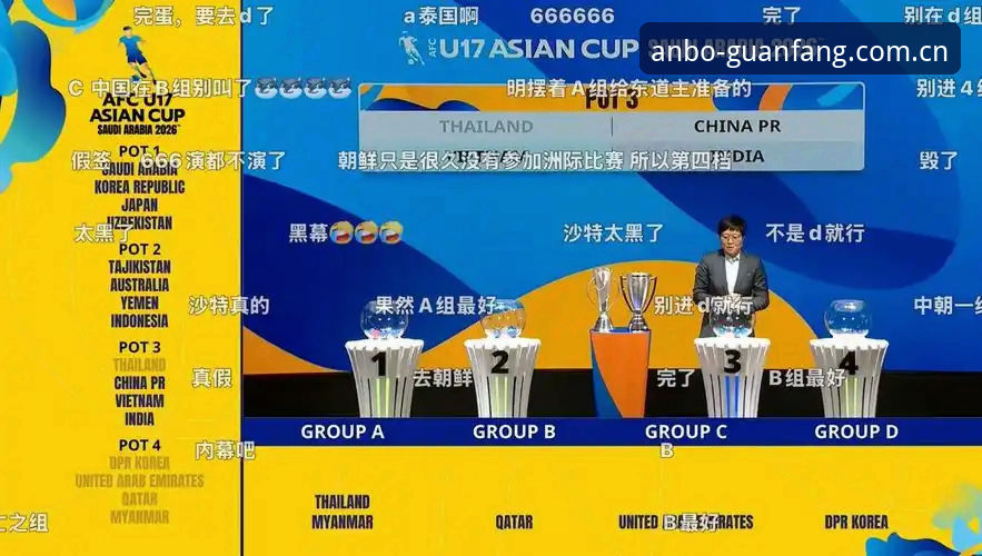 U17世界杯抽签揭晓：3个关键看点与安博体育观赛指南