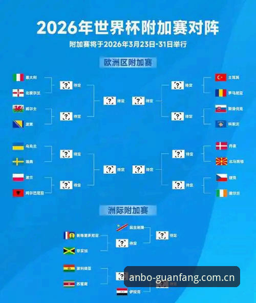 2026世界杯德国队大名单解读：安博体育官网赛事分析入门教程